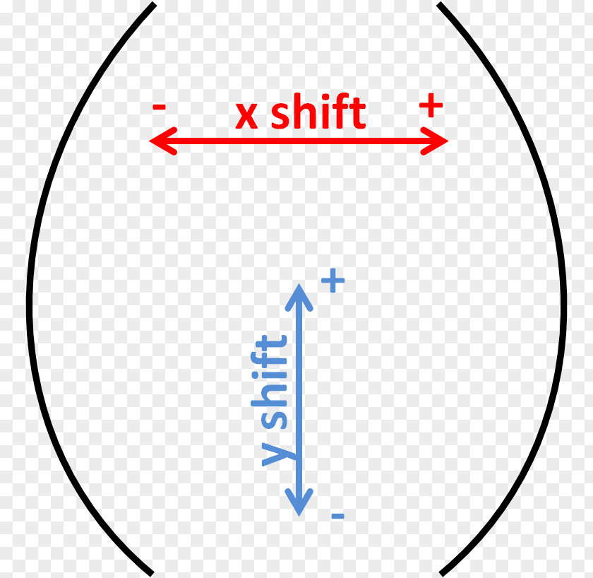 Angle Vector Addition Subtraction Point PNG