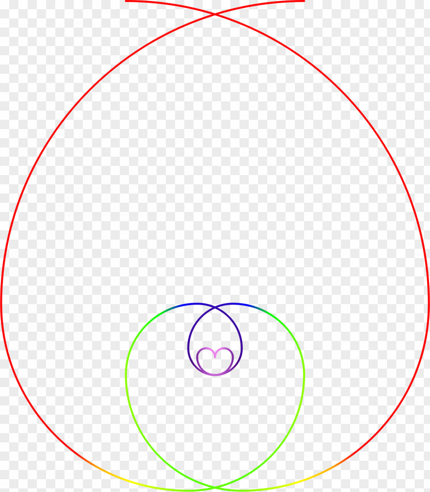 Circle Point Angle Eye PNG