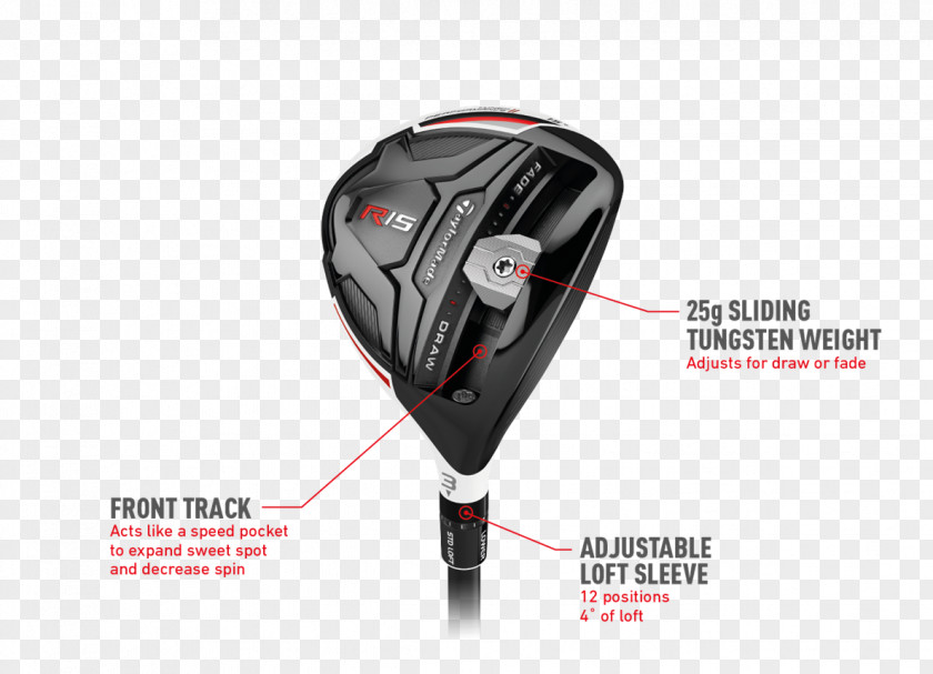 Wood TaylorMade R15 Fairway Driver Golf Clubs PNG