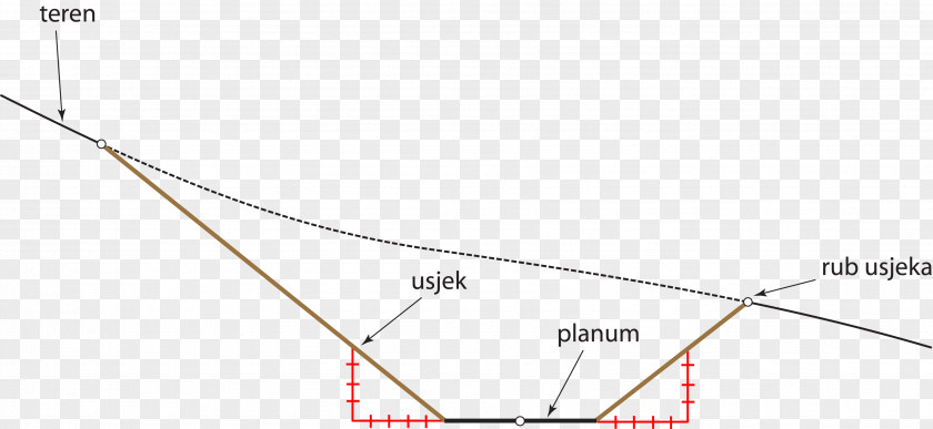 Horizontal Road Angle Point Line Product Design Diagram PNG