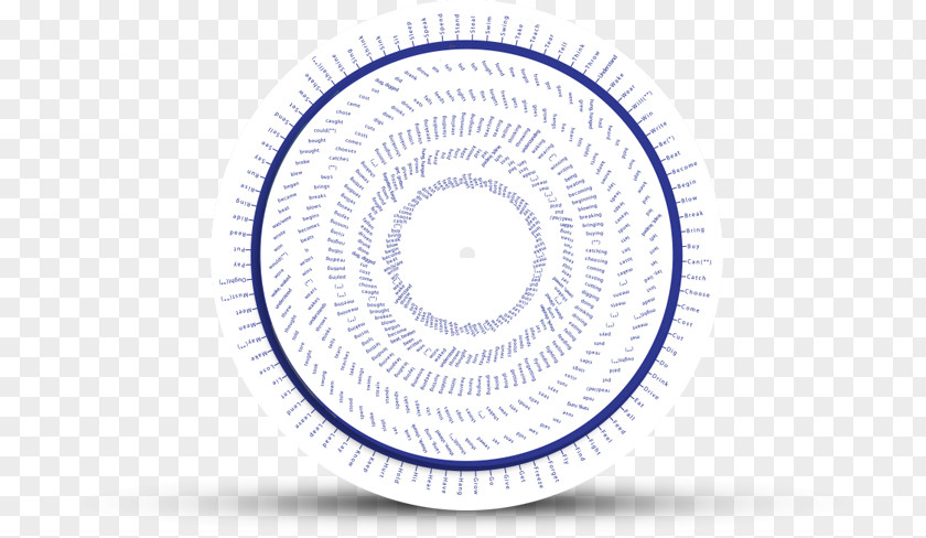 Irregular Material Eye Circle PNG