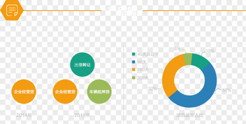 Annual Report Logo Brand Organization PNG