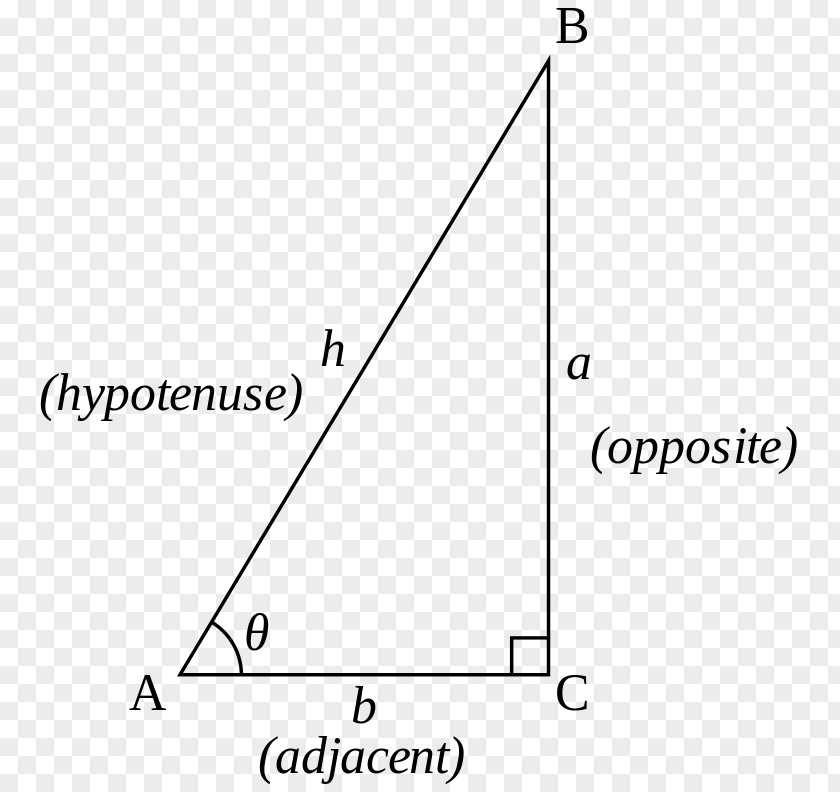 Triangle Right Trigonometry Trigonometric Functions PNG