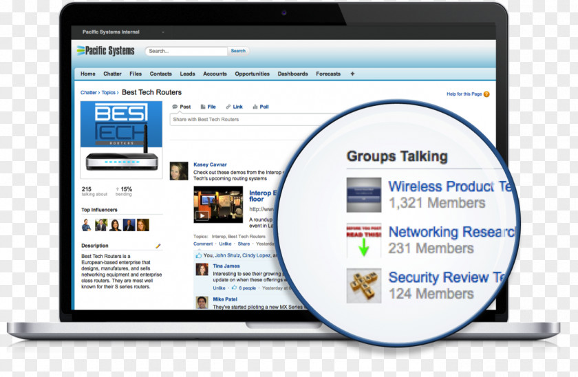 Business Salesforce.com Tag Enterprise Social Networking Image PNG