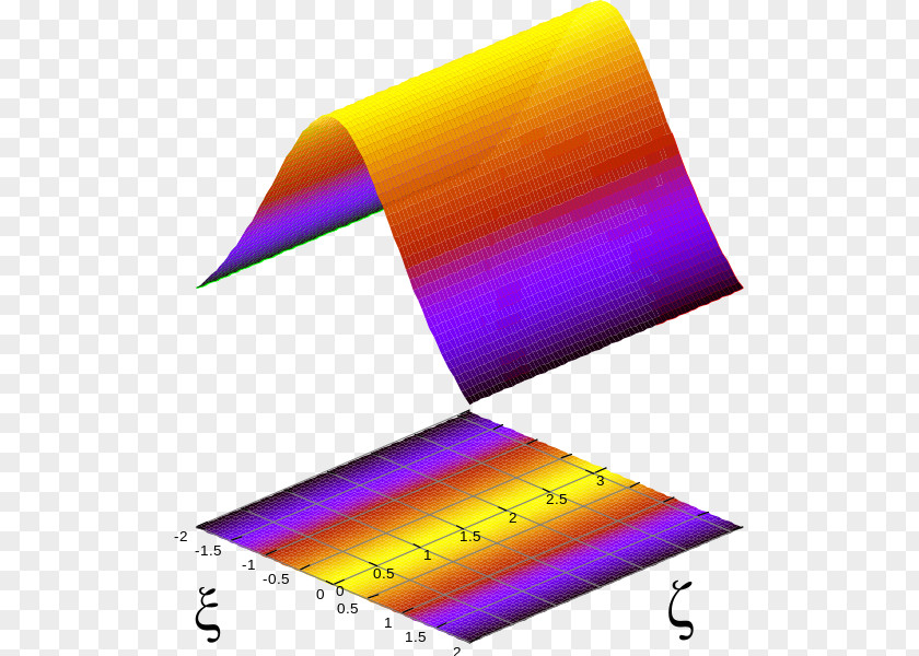 Wave Soliton Electromagnetic Radiation Field Propagation PNG