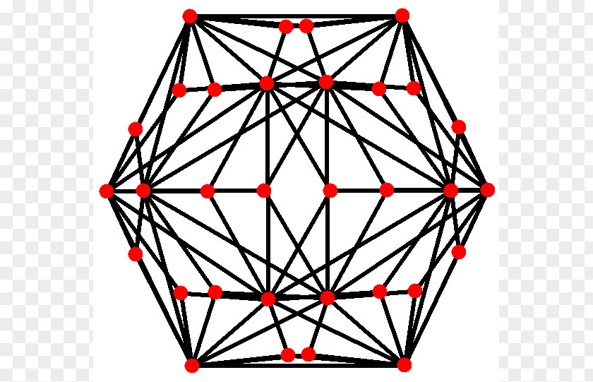 Dodecahedron Symmetry Decagon Truncated Vertex Angle PNG