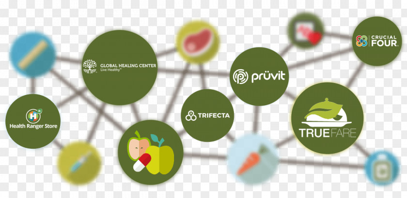 Natural Nutrition Product Diagram Health Insurance PNG