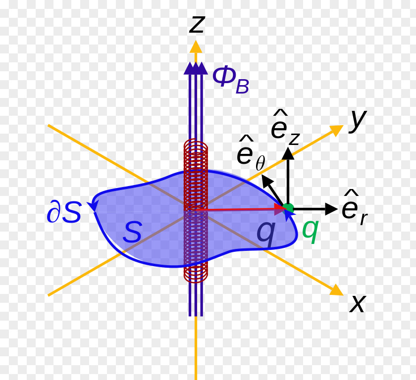 Composite Line Point Angle Technology PNG