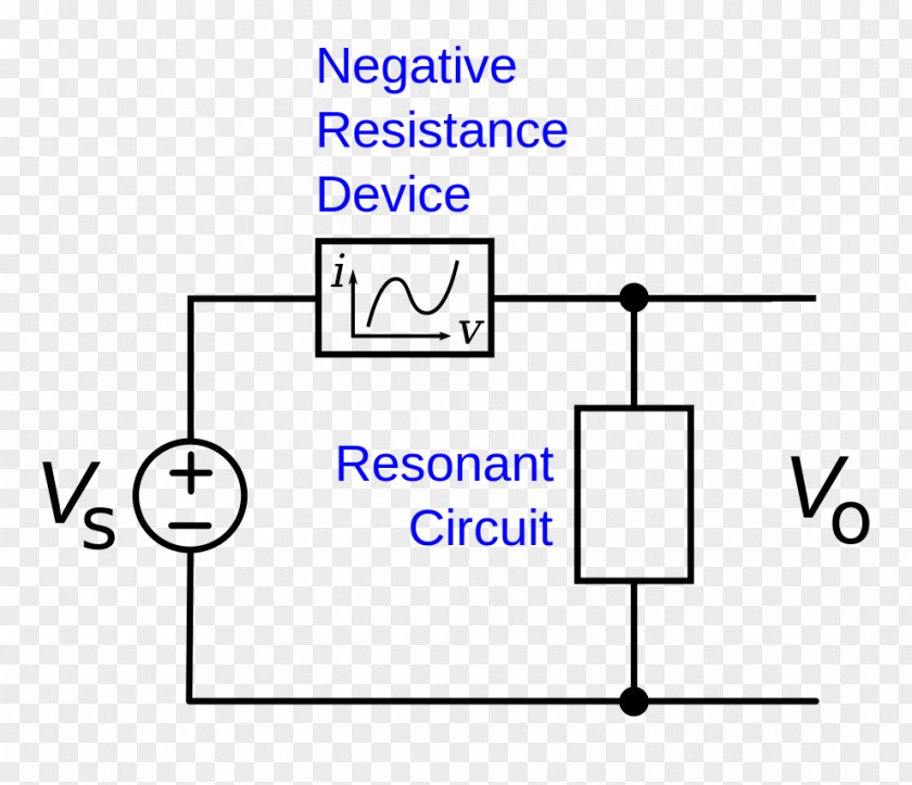 Resistance Series And Parallel Circuits Electronic Oscillators Circuit Electrical Network Negative PNG