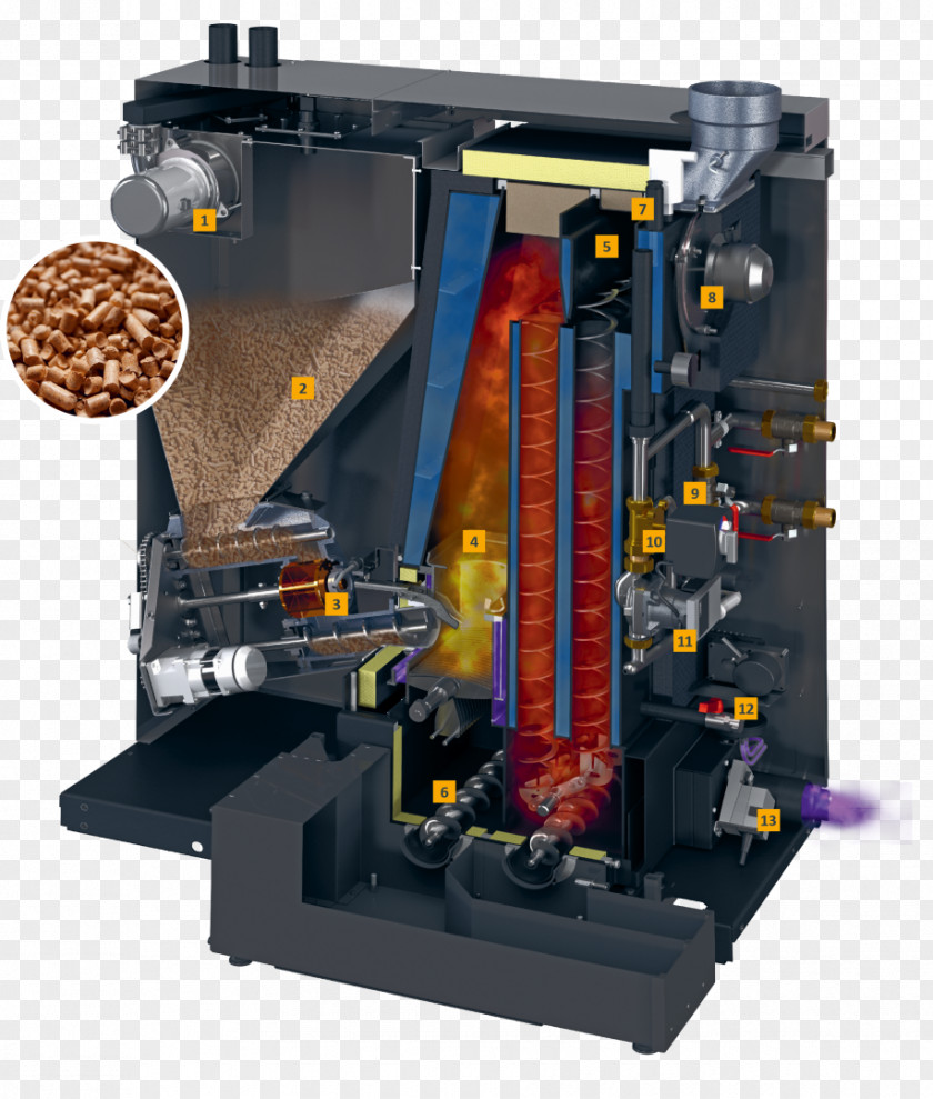 Eta Pellet Fuel Pelletizing Stove Boiler PNG