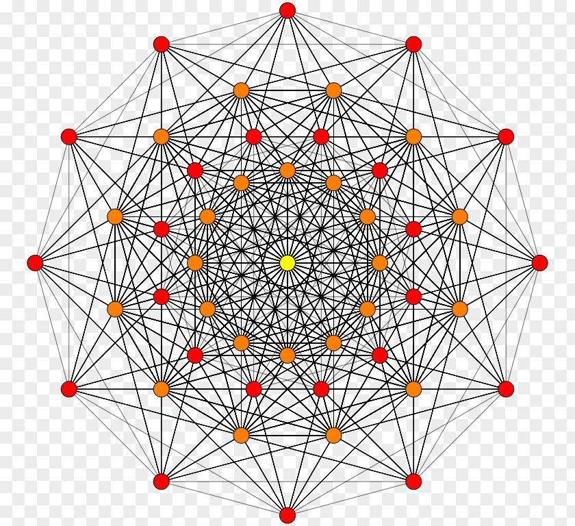 Polytopes E6 Lie Group Root System Algebra PNG