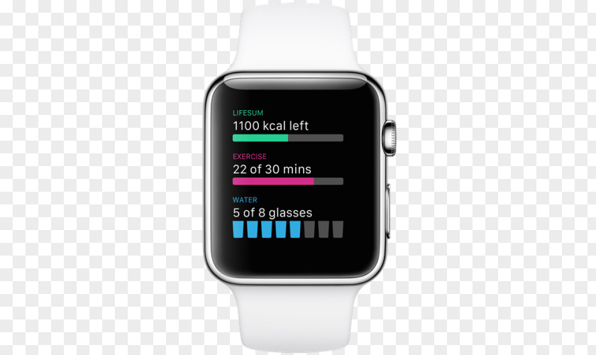 Instagram Tv Apple Watch Series 3 IPhone PNG