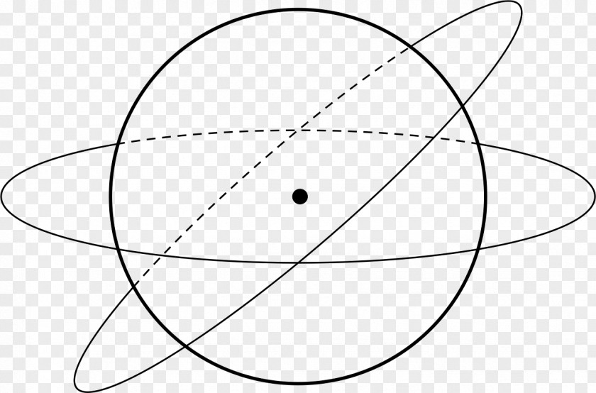 Circle Circular Motion Orbit PNG