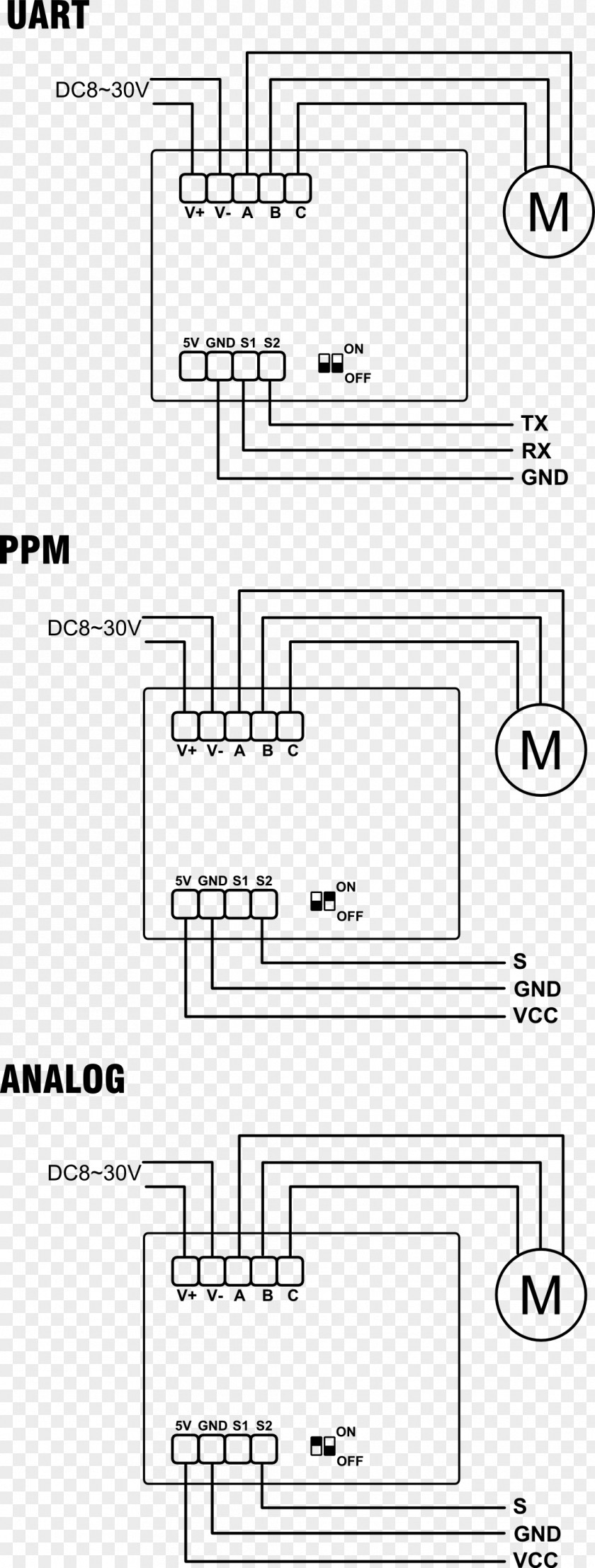 Design Drawing Car Line PNG