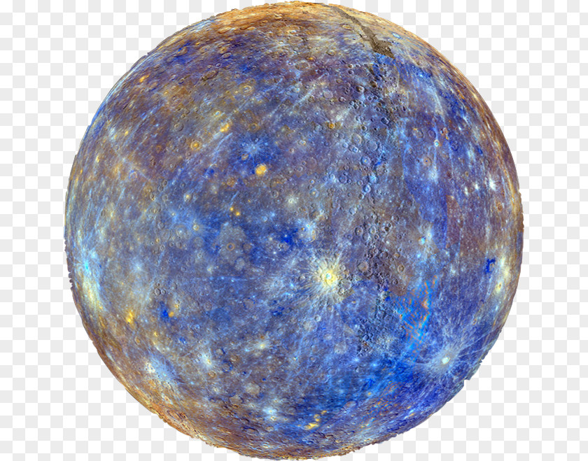 Earth Mercury Apparent Retrograde Motion Planet PNG