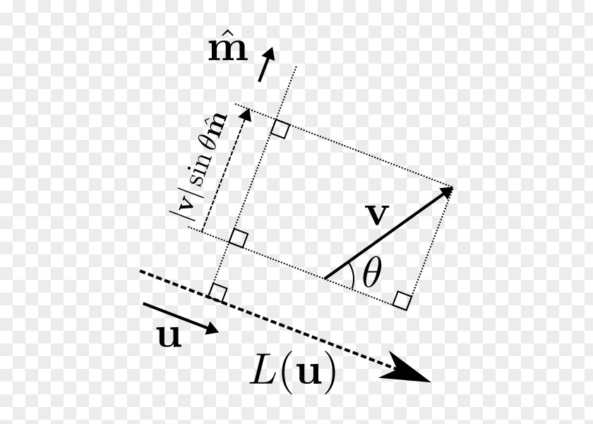 Projection Vector Triangle /m/02csf Area Point PNG