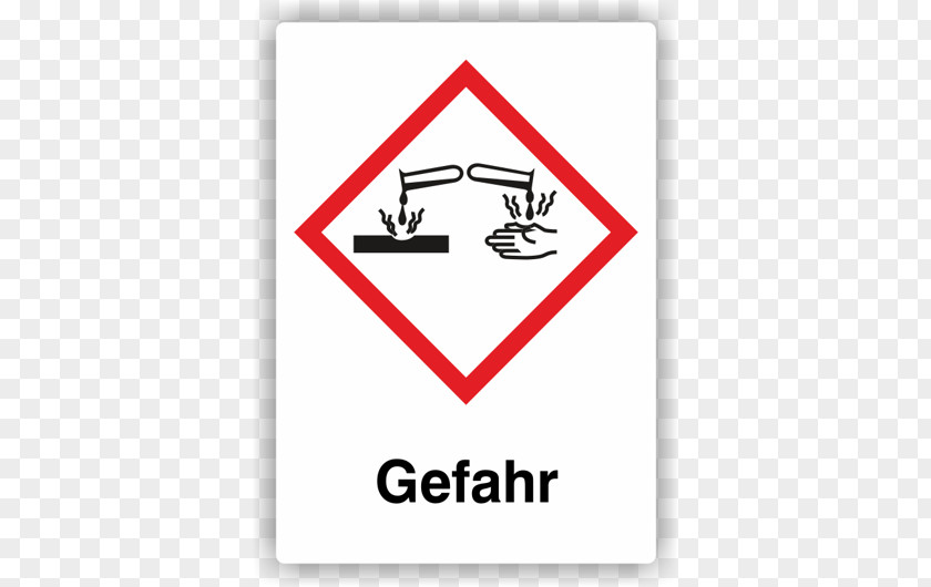 GHS Hazard Pictograms Dangerous Goods Globally Harmonized System Of Classification And Labelling Chemicals Information PNG