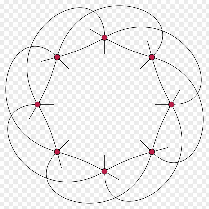 Circle Symmetry Point Angle Pattern PNG