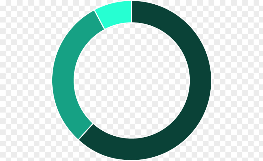 Investment Strategy Clip Art Circle Product Point Angle PNG