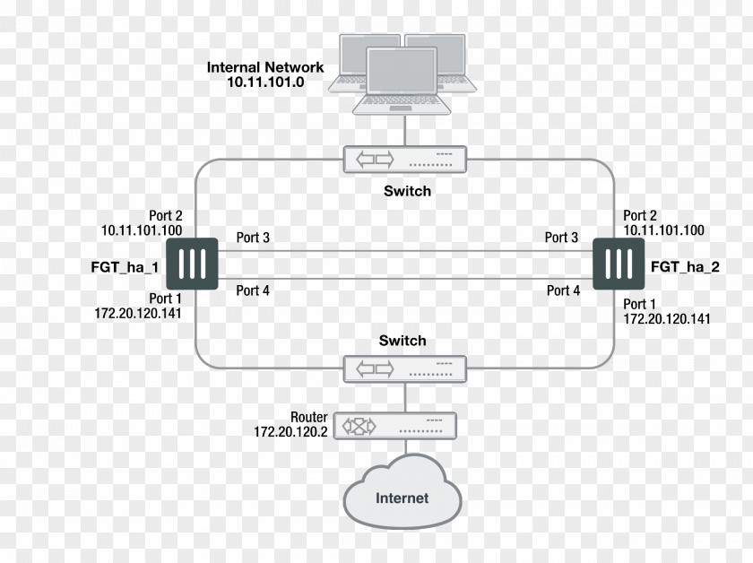 Line Document Angle Technology PNG