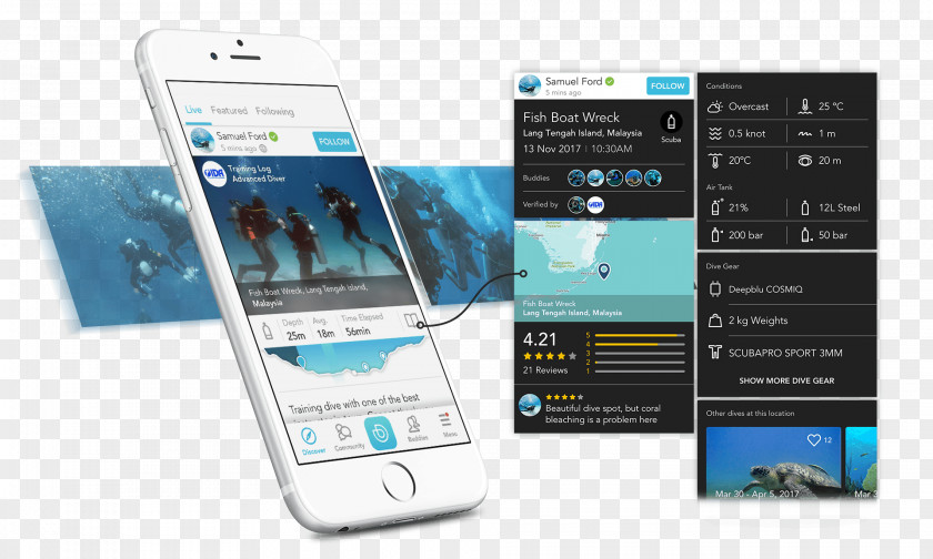 Smartphone Feature Phone Underwater Diving Dive Log Diver Certification PNG