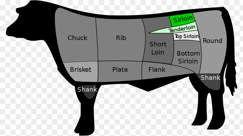 Lamb Meat Cut Of Beef T-bone Steak PNG