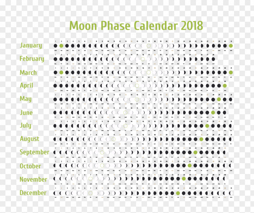 Moon Lunar Phase Calendar 0 PNG