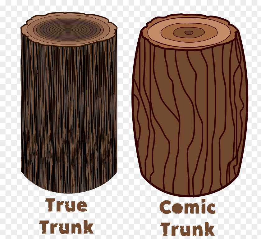 Wood Trunk PNG