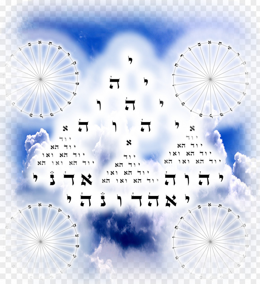 Seek Genuine Knowledge Incarnation Tiferet God Tarot Chesed PNG