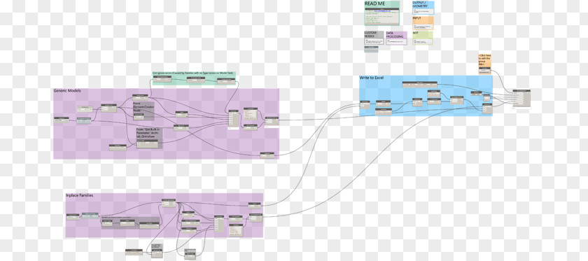 Health Check Microsoft Excel Generic Drug Diagram Brand PNG