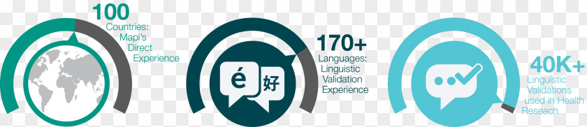 Language Exchange Translation Linguistic Validation Overtaal B.V. PNG