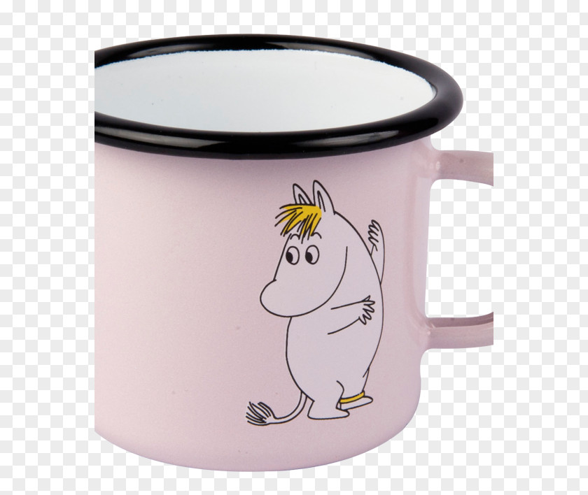 Mug Snork Maiden Little My Muurla Muumipappa Moomins PNG