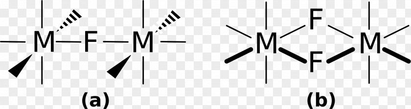 Fluoride Bridging Ligand Clip Art Fluorine PNG