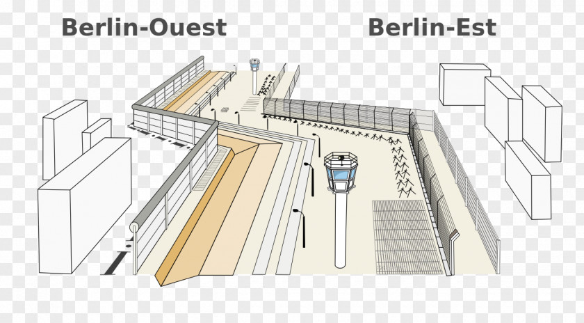 Map Berlin Wall Checkpoint Charlie Museum East West Cold War PNG