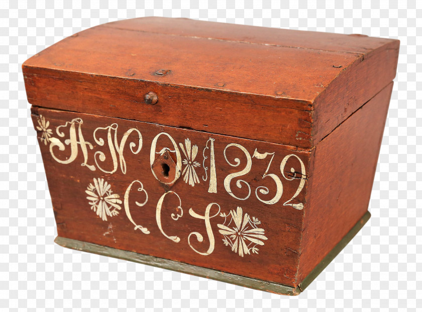 Hand-painted Title Box Antique PNG