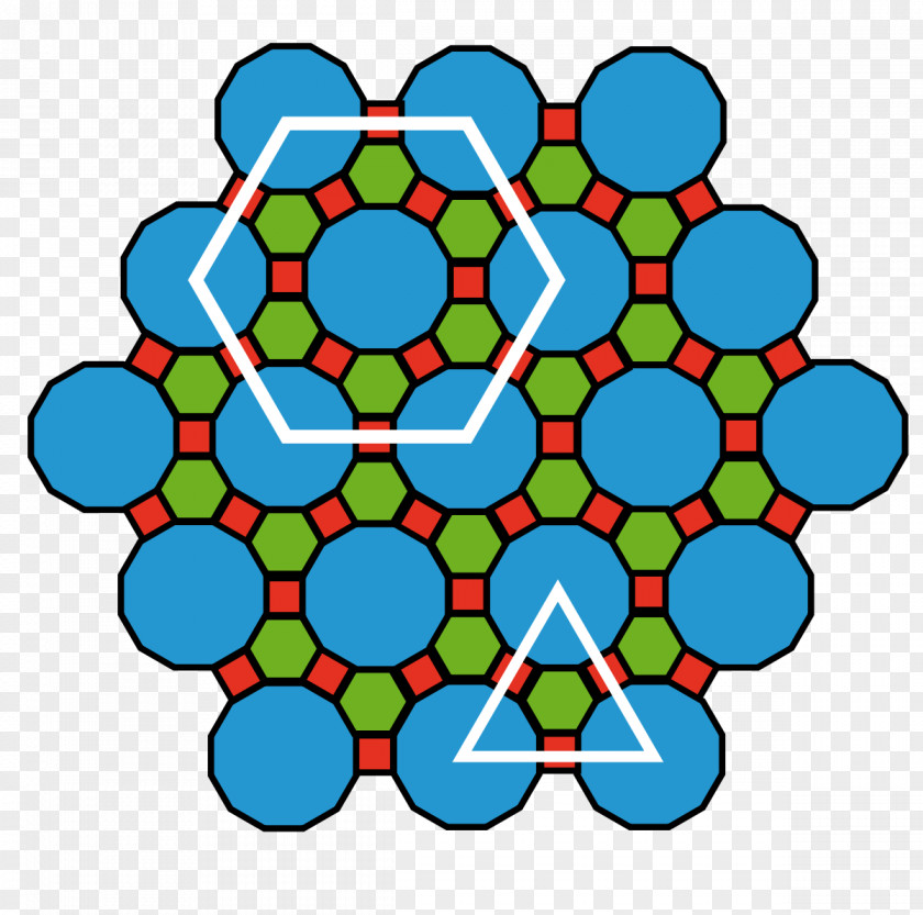 Cell Aperiodic Tiling Tessellation Set Of Prototiles Penrose PNG