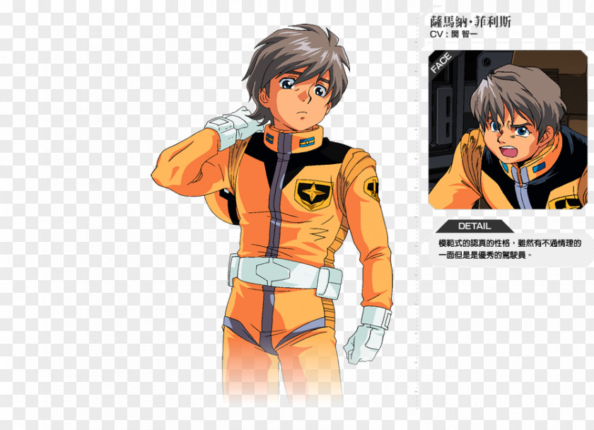 Sunrise Mobile Suit Gundam Side Story: The Blue Destiny Gundam: Stories 0079 Card Builder 機動戦士ガンダム外伝 サマナ PNG