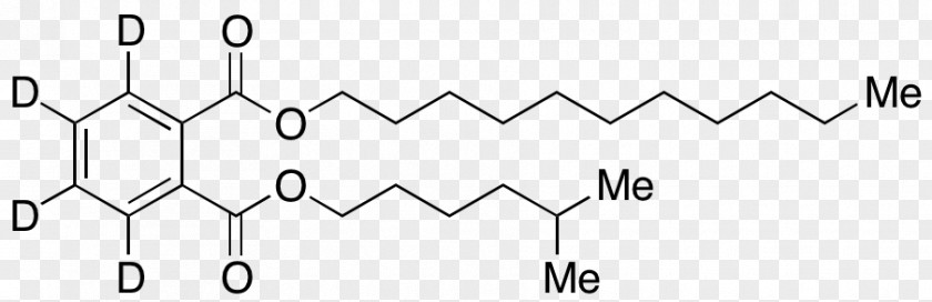 Neochlorogenic Acid Hydroxychloroquine Image File Formats Chemical Compound PNG