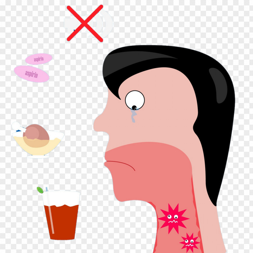 Man Cry Sore Throat Common Cold Pharyngitis Cough PNG