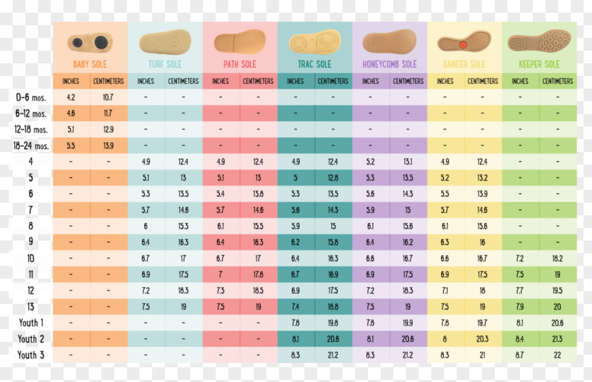 Child Shoe Size Clothing Sizes PNG