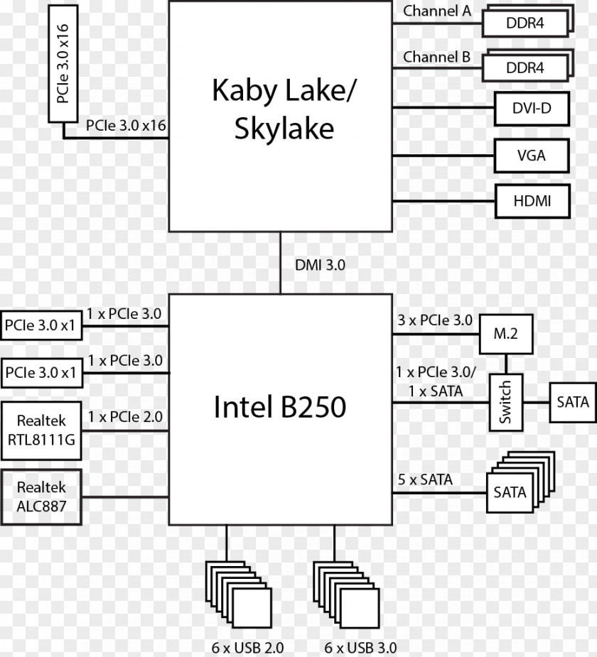 Kaby Lake Document Line White Floor Plan Angle PNG