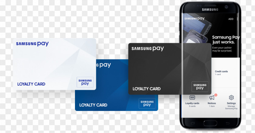 Loyalty Card Smartphone Samsung Pay Mobile Phones Payment PNG
