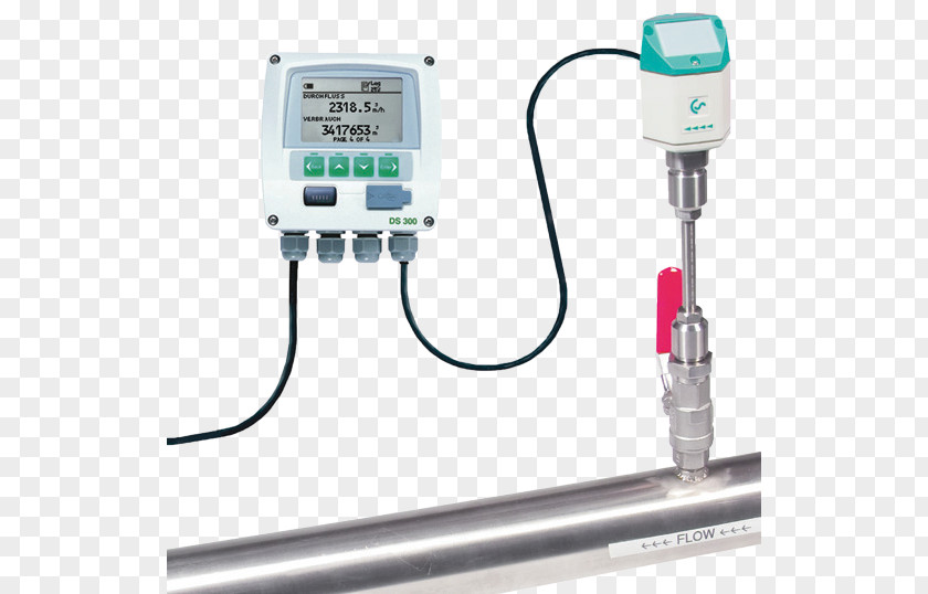 Activated Alumina Flow Measurement Sensor Akışmetre Gas PNG