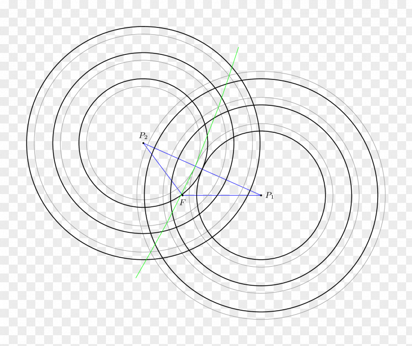 Concentric Circles Circle Point Angle Rim PNG