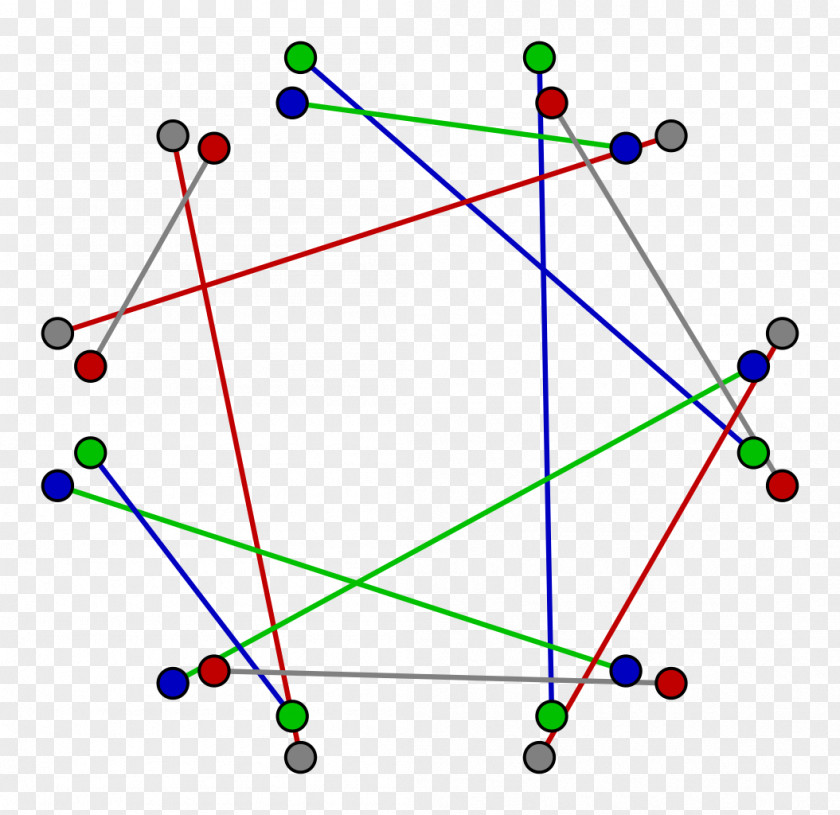 Zig Zag Triangle Line Circle Point PNG