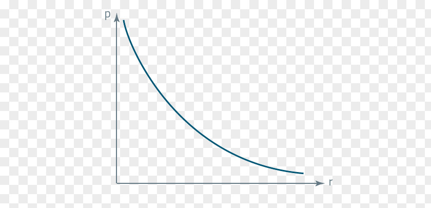 Fixed Price Line Point Angle PNG