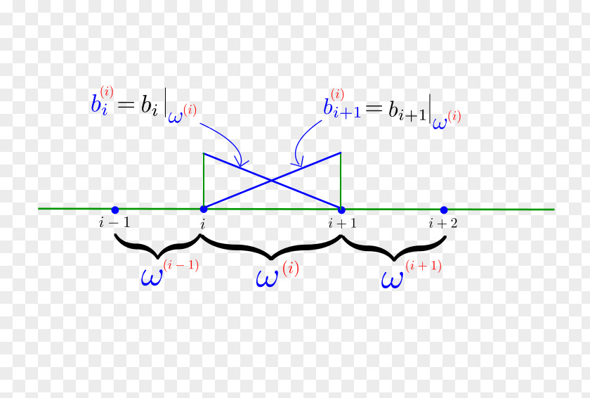 Line Point Angle PNG