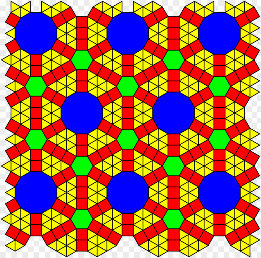 Window Kaleidoscope Symmetry Circle Pattern PNG