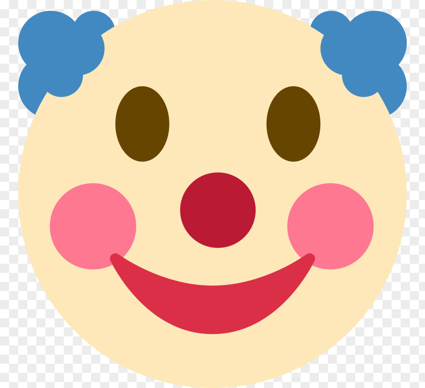 Emoji World Day Facepalm Emoticon Clown PNG
