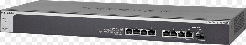 10gbaset NETGEAR Layer 2 Unmanaged Plus Switch 10 GBASE Gigabit Ethernet Network Link Aggregation PNG